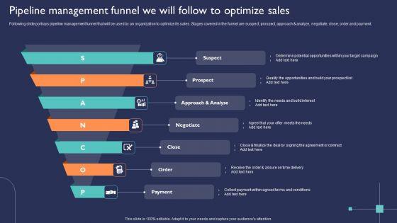 Introduction_To_New_Product_Portfolio_Pipeline_Management_Funnel_We_Will_Follow_To_Optimize_Sales_Ppt_Outline_Visuals_PDF_Slide_1.jpg