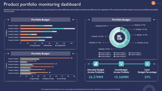 Introduction_To_New_Product_Portfolio_Product_Portfolio_Monitoring_Dashboard_Ppt_Portfolio_Background_PDF_Slide_1.jpg