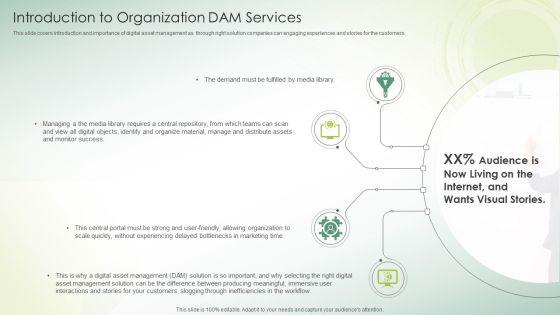 Introduction_To_Organization_DAM_Services_Ppt_PowerPoint_Presentation_Gallery_Background_Designs_PDF_Slide_1.jpg