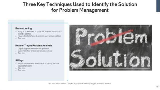 Introduction_To_Problem_Management_Continual_Service_Ppt_PowerPoint_Presentation_Complete_Deck_With_Slides_Slide_10.jpg