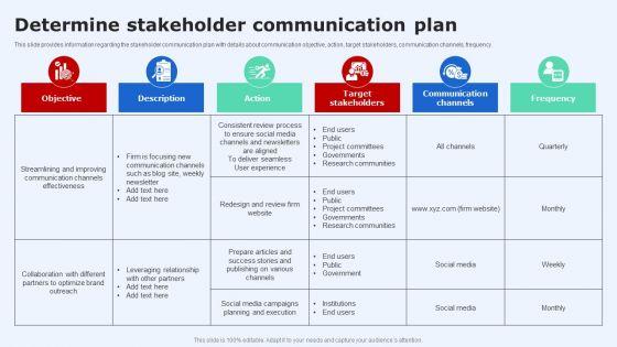 Introduction_To_Project_Communication_Plan_Determine_Stakeholder_Communication_Plan_Elements_PDF_Slide_1.jpg