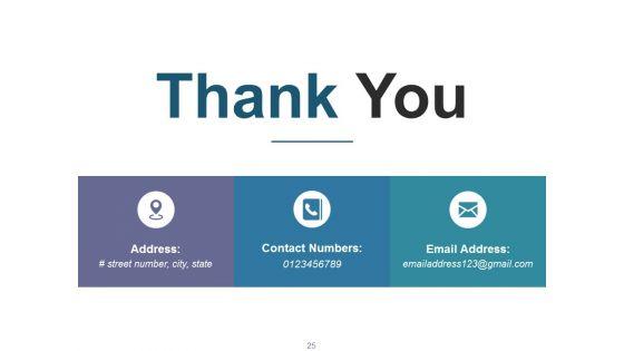 Introduction_To_Risk_Management_Ppt_PowerPoint_Presentation_Complete_Deck_With_Slides_Slide_25.jpg