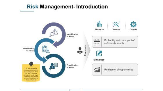 Introduction_To_Risk_Management_Ppt_PowerPoint_Presentation_Complete_Deck_With_Slides_Slide_2.jpg