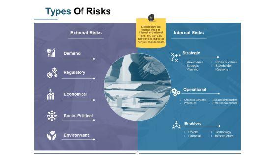 Introduction_To_Risk_Management_Ppt_PowerPoint_Presentation_Complete_Deck_With_Slides_Slide_3.jpg
