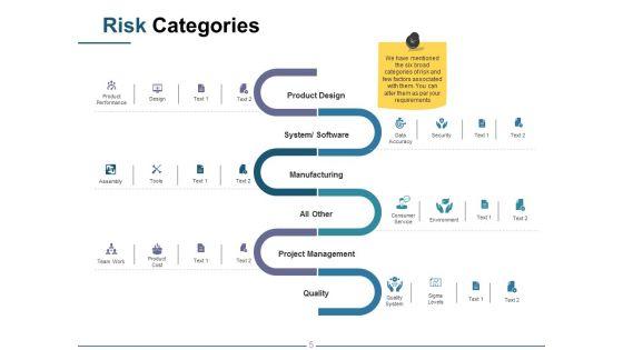Introduction_To_Risk_Management_Ppt_PowerPoint_Presentation_Complete_Deck_With_Slides_Slide_5.jpg
