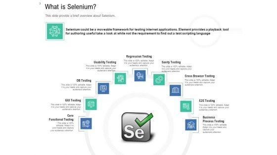 Introduction_To_Selenium_Automation_Testing_Ppt_PowerPoint_Presentation_Complete_Deck_With_Slides_Slide_3.jpg