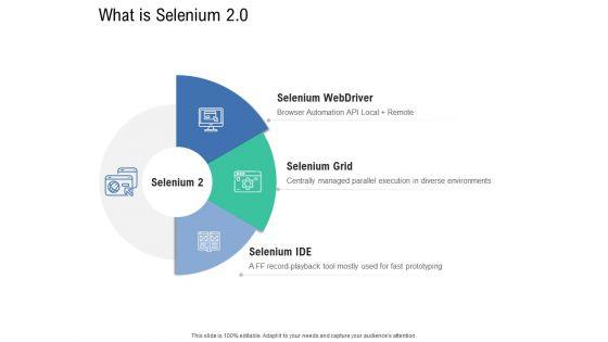 Introduction_To_Selenium_Automation_Testing_What_Is_Selenium_Grid_Ppt_PowerPoint_Presentation_Ideas_Show_PDF_Slide_1.jpg