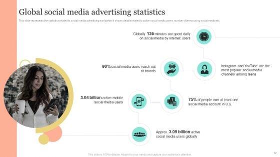 Introduction_To_Social_Media_Marketing_Ppt_PowerPoint_Presentation_Complete_Deck_With_Slides_Slide_12.jpg