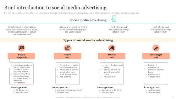 Introduction_To_Social_Media_Marketing_Ppt_PowerPoint_Presentation_Complete_Deck_With_Slides_Slide_3.jpg