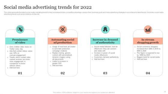 Introduction_To_Social_Media_Marketing_Ppt_PowerPoint_Presentation_Complete_Deck_With_Slides_Slide_6.jpg