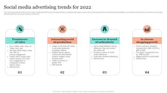 Introduction_To_Social_Media_Marketing_Social_Media_Advertising_Trends_For_2022_Inspiration_PDF_Slide_1.jpg