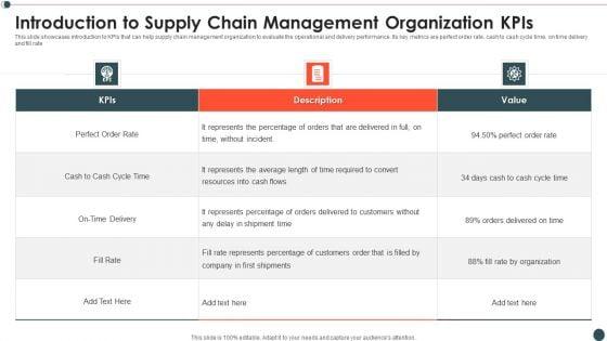 Introduction_To_Supply_Chain_Management_Organization_Kpis_Mockup_PDF_Slide_1.jpg