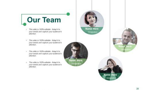 Introduction_To_Total_Quality_Management_Ppt_PowerPoint_Presentation_Complete_Deck_With_Slides_Slide_25.jpg