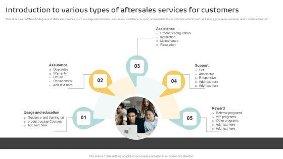Introduction_To_Various_Types_Of_Aftersales_Services_For_Customers_Structure_PDF_Slide_1.jpg