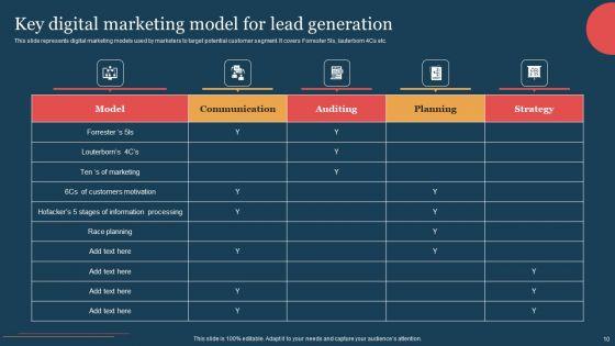 Introductory_Guide_For_Creating_Effective_Digital_Marketing_Plan_Ppt_PowerPoint_Presentation_Complete_Deck_Slide_10.jpg