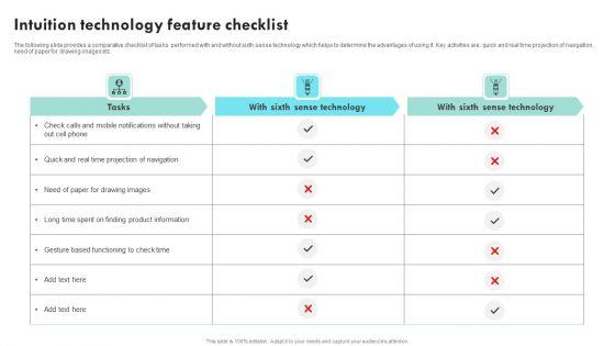 Intuition_Technology_Feature_Checklist_Ppt_Styles_Design_Inspiration_PDF_Slide_1.jpg