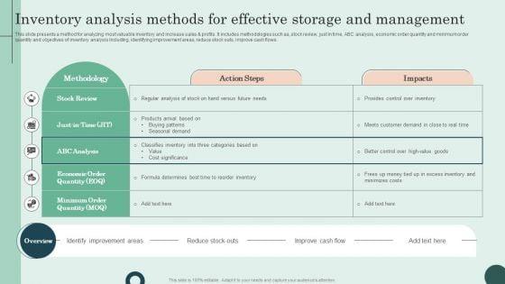 Inventory_Analysis_Methods_For_Effective_Storage_And_Management_Background_PDF_Slide_1.jpg