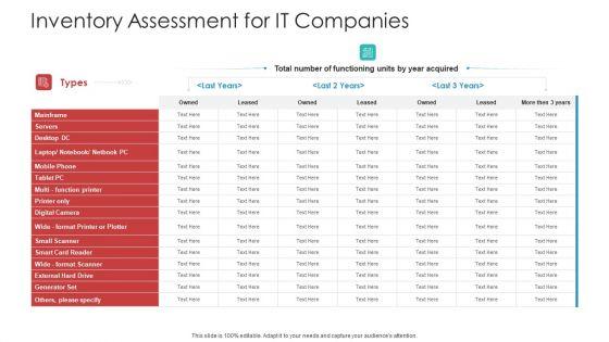 Inventory_Assessment_For_IT_Companies_Designs_PDF_Slide_1.jpg