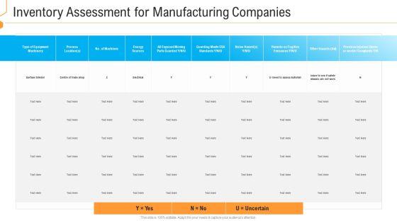 Inventory Assessment For Manufacturing Companies Diagrams PDF Inventory Assessment For Manufacturing Companies Diagrams PDF