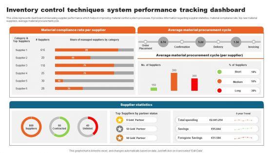 Inventory_Control_Techniques_System_Performance_Tracking_Dashboard_Demonstration_PDF_Slide_1.jpg