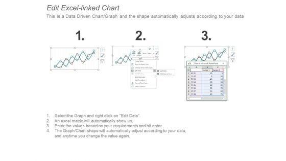 Inventory_Management_Kpis_And_Metrics_Carrying_Cost_And_Turnover_Ppt_PowerPoint_Presentation_Information_Slide_4.jpg