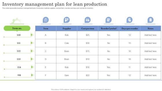 Inventory_Management_Plan_For_Lean_Production_Ppt_PowerPoint_Presentation_File_Example_File_PDF_Slide_1.jpg