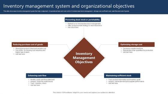 Inventory_Management_System_And_Organizational_Objectives_Pictures_PDF_Slide_1.jpg