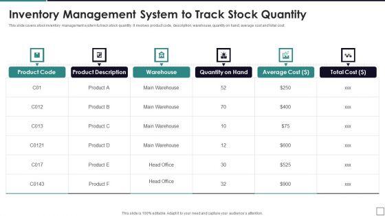 Inventory_Management_System_To_Track_Stock_Quantity_Demonstration_PDF_Slide_1.jpg