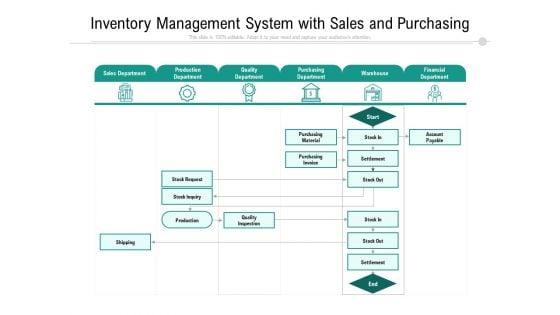 Inventory_Management_System_With_Sales_And_Purchasing_Ppt_PowerPoint_Presentation_File_Graphics_Template_PDF_Slide_1.jpg