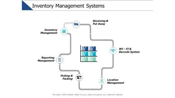 Inventory_Management_Systems_Ppt_PowerPoint_Presentation_Slides_Examples_Slide_1.jpg