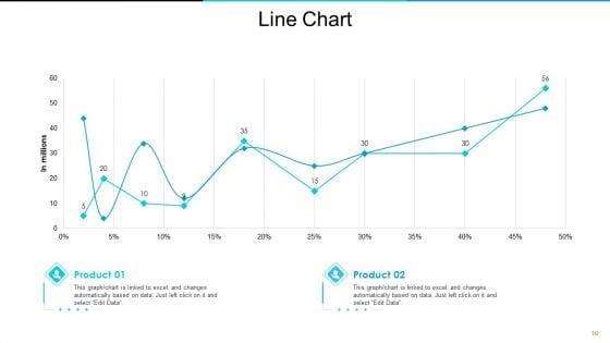 Inventory_Optimization_Ppt_PowerPoint_Presentation_Complete_Deck_With_Slides_Slide_10.jpg
