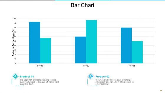 Inventory_Optimization_Ppt_PowerPoint_Presentation_Complete_Deck_With_Slides_Slide_14.jpg