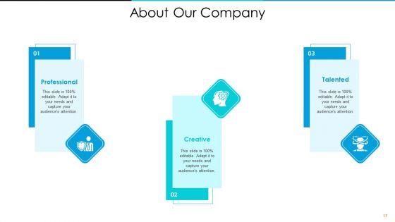 Inventory_Optimization_Ppt_PowerPoint_Presentation_Complete_Deck_With_Slides_Slide_17.jpg