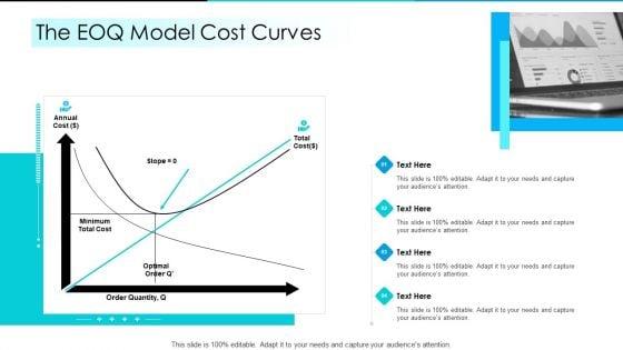 Inventory_Optimization_The_EOQ_Model_Cost_Curves_Ppt_Gallery_Visual_Aids_PDF_Slide_1.jpg
