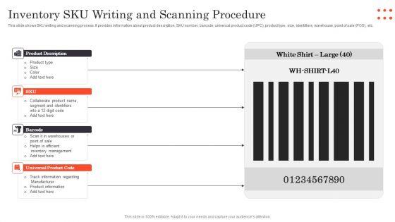 Inventory_SKU_Writing_And_Scanning_Procedure_Ppt_Professional_File_Formats_PDF_Slide_1.jpg