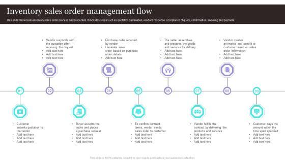 Inventory Sales Order Management Flow Infographics PDF Inventory Sales Order Management Flow Infographics PDF