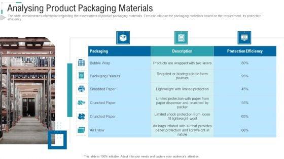 Inventory_Stock_Control_Analysing_Product_Packaging_Materials_Ppt_Infographic_Template_Gridlines_PDF_Slide_1.jpg
