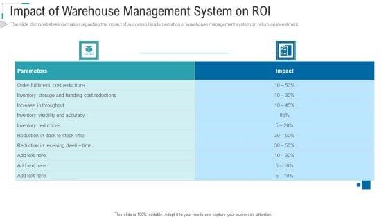 Inventory_Stock_Control_Impact_Of_Warehouse_Management_System_On_ROI_Ppt_File_Backgrounds_PDF_Slide_1.jpg