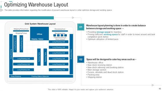 Inventory_Stock_Control_Ppt_PowerPoint_Presentation_Complete_Deck_With_Slides_Slide_10.jpg