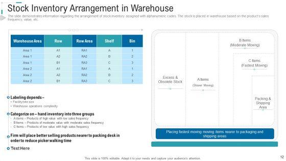 Inventory_Stock_Control_Ppt_PowerPoint_Presentation_Complete_Deck_With_Slides_Slide_12.jpg