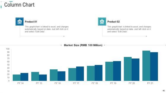 Inventory_Stock_Control_Ppt_PowerPoint_Presentation_Complete_Deck_With_Slides_Slide_45.jpg