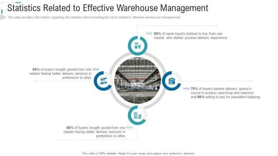 Inventory_Stock_Control_Statistics_Related_To_Effective_Warehouse_Management_Ppt_Visual_Aids_Styles_PDF_Slide_1.jpg