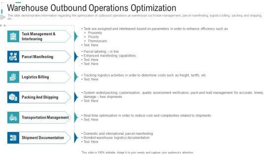 Inventory_Stock_Control_Warehouse_Outbound_Operations_Optimization_Ppt_Ideas_Examples_PDF_Slide_1.jpg