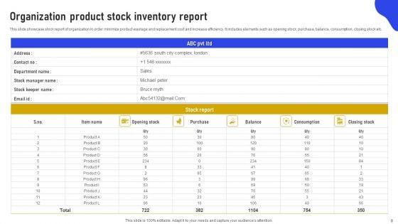 Inventory_Stock_Report_Ppt_PowerPoint_Presentation_Complete_Deck_With_Slides_Slide_8.jpg