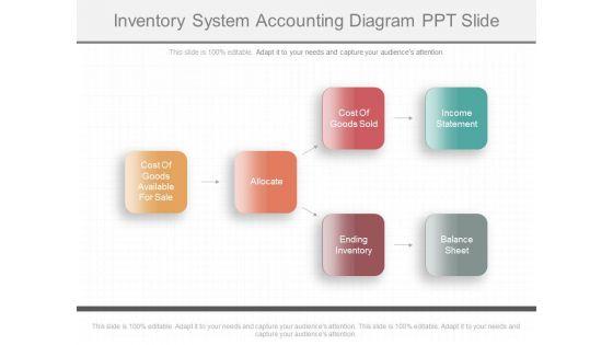 Inventory_System_Accounting_Diagram_Ppt_Slide_1.jpg