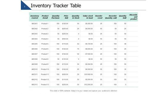 Inventory_Tracker_Table_Marketing_Ppt_PowerPoint_Presentation_Ideas_Graphics_Slide_1.jpg