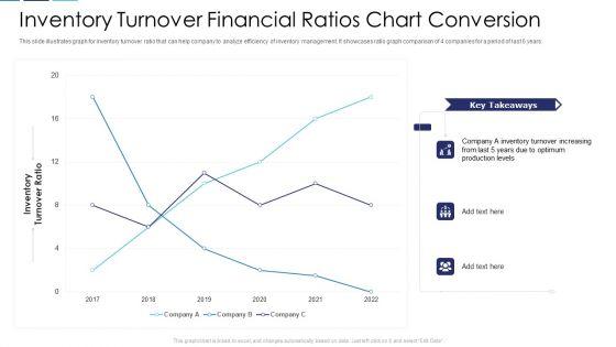 Inventory_Turnover_Financial_Ratios_Chart_Conversion_Portrait_PDF_Slide_1.jpg