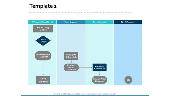 Investigate_And_Remediate_Ppt_PowerPoint_Presentation_Icon_Display_Slide_1.jpg