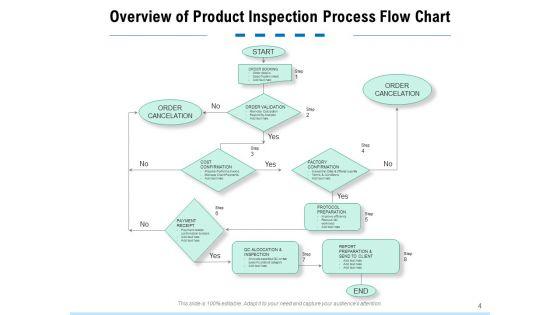 Investigate_Manufacturing_Magnify_Glass_Ppt_PowerPoint_Presentation_Complete_Deck_Slide_4.jpg