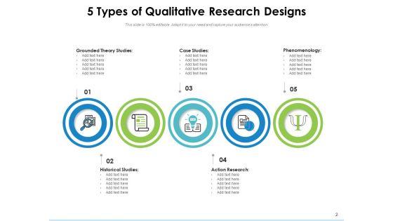 Investigation_Cost_Analysis_Ppt_PowerPoint_Presentation_Complete_Deck_Slide_2.jpg